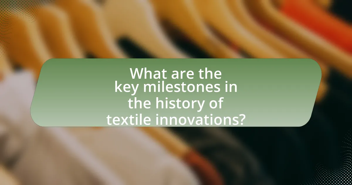 What are the key milestones in the history of textile innovations?
